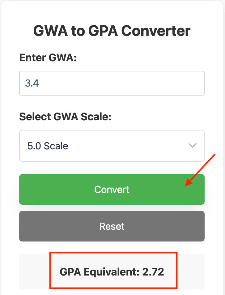 GWA to GPA converter result