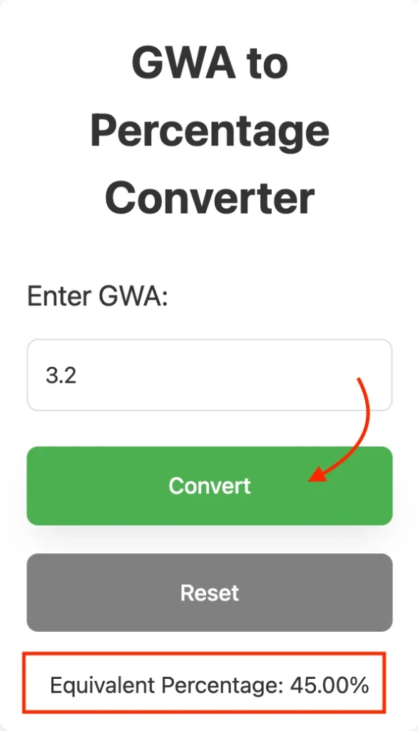 GWA to Percentage Converter result